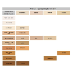 Linen Cream Foundation