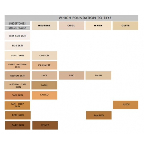 Linen Cream Foundation