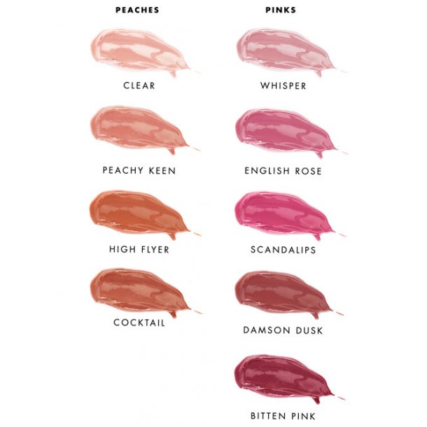 Natural Lip Gloss Scandalips